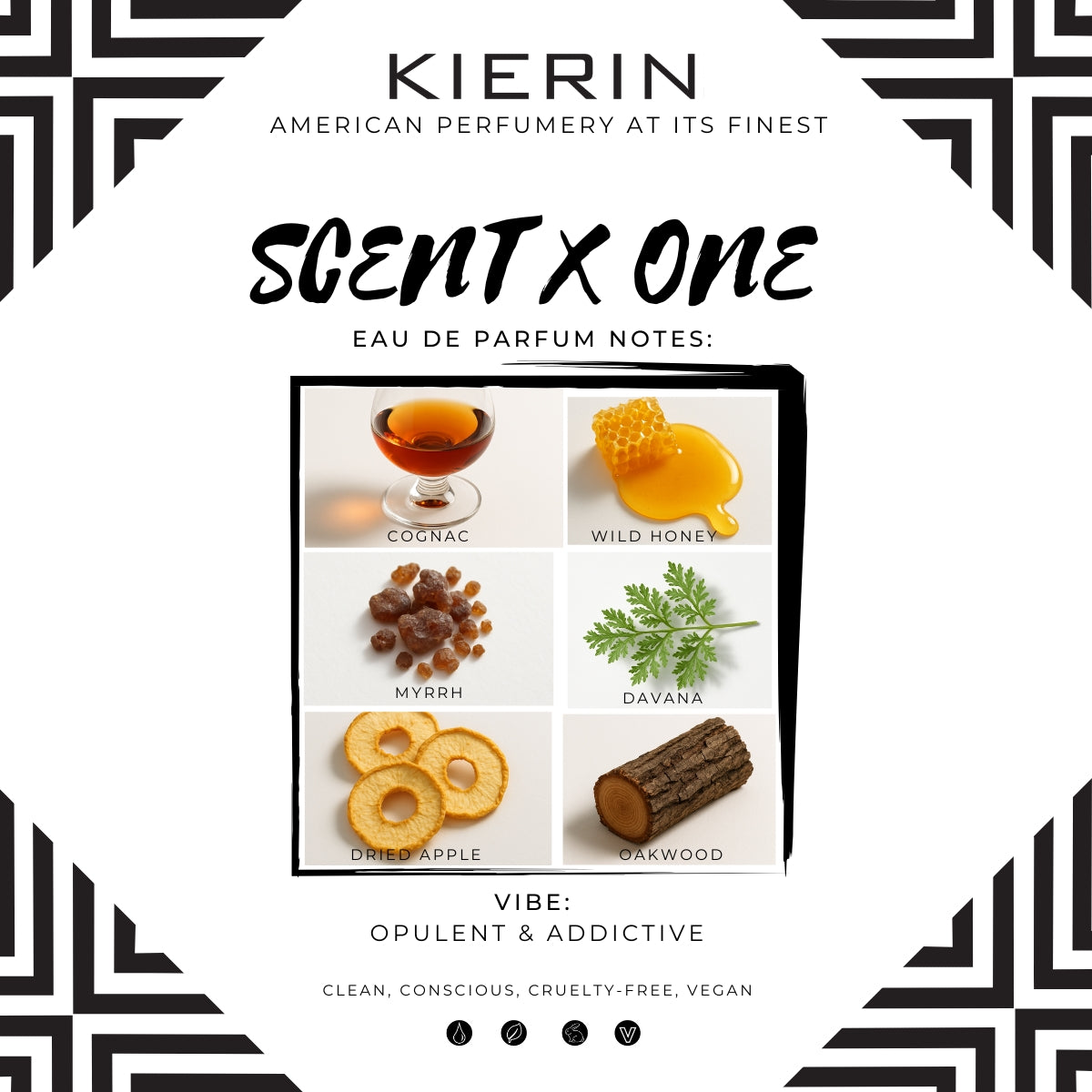 SCENTXONE eau de parfum (50ml)