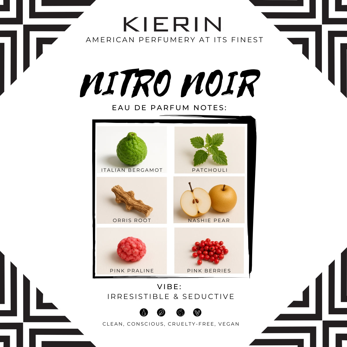 NITRO NOIR Sensual Pop Art Perfume